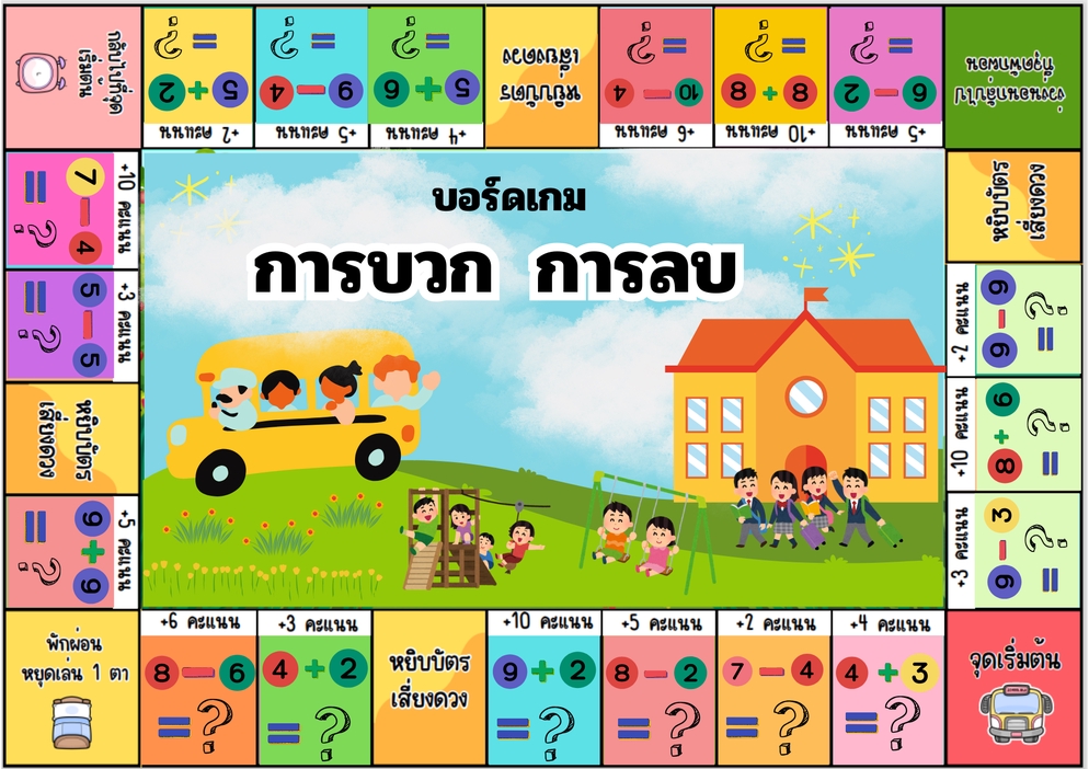 ภาพประกอบไอเดีย เกมเศรษฐีการบวก การลบ