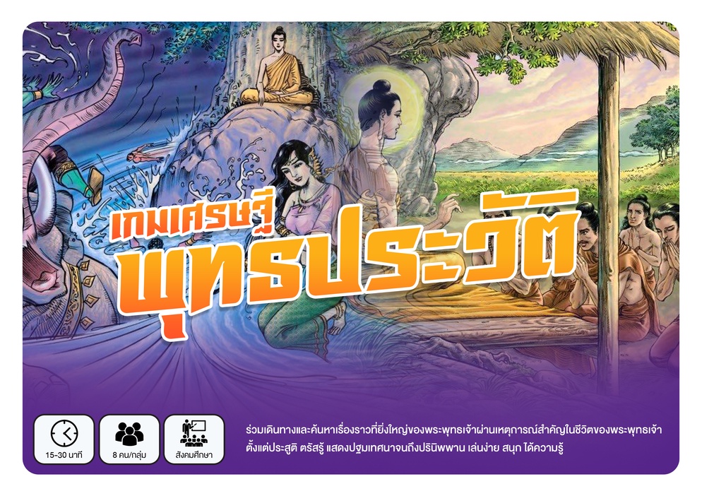 ภาพประกอบไอเดีย เกมเศรษฐีพุทธประวัติ