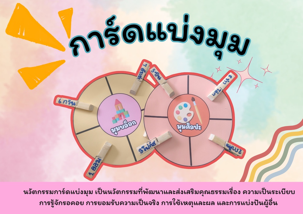 ภาพประกอบไอเดีย การ์ดแบ่งมุม นวัตกรรมการจัดแจงในกิจกรรมเสรี 