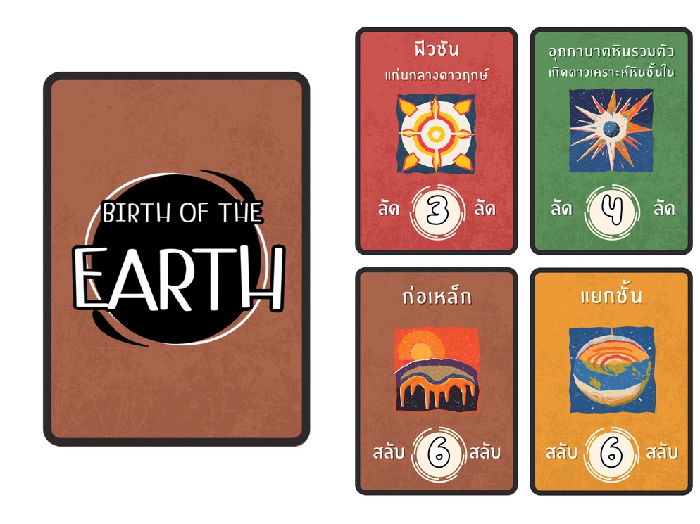 ภาพประกอบไอเดีย Birth of the Earth เกมอธิบายการกำเนิดโลก