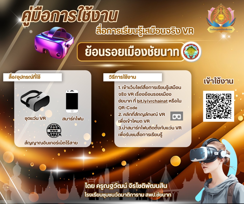 ภาพประกอบไอเดีย สื่อการเรียนรู้เสมือนจริง VR เรื่องย้อนรอยเมืองชัยนาท 