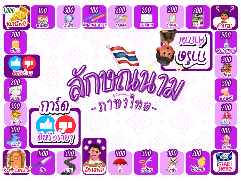 ภาพประกอบไอเดีย บอร์ดเกมภาษาไทย : ลักษณนาม 