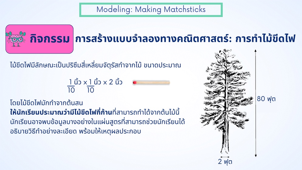 ภาพประกอบไอเดีย การสร้างแบบจำลองทางคณิตศาสตร์: การทำไม้ขีดไฟ