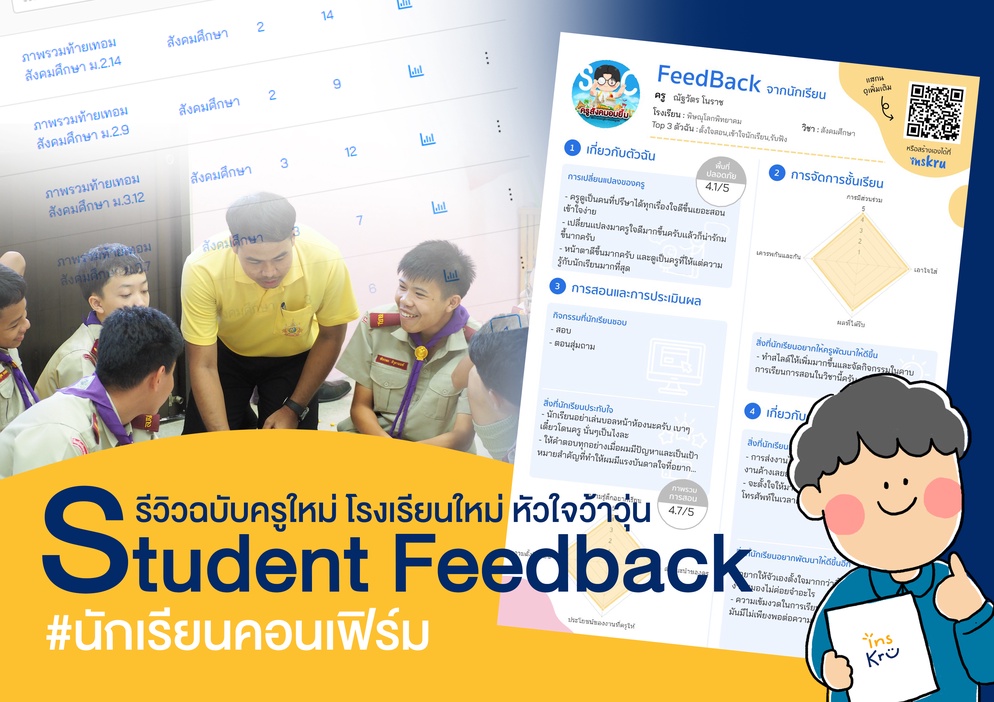 ภาพประกอบไอเดีย รีวิวประเมินท้ายเทอม Student Feedback 