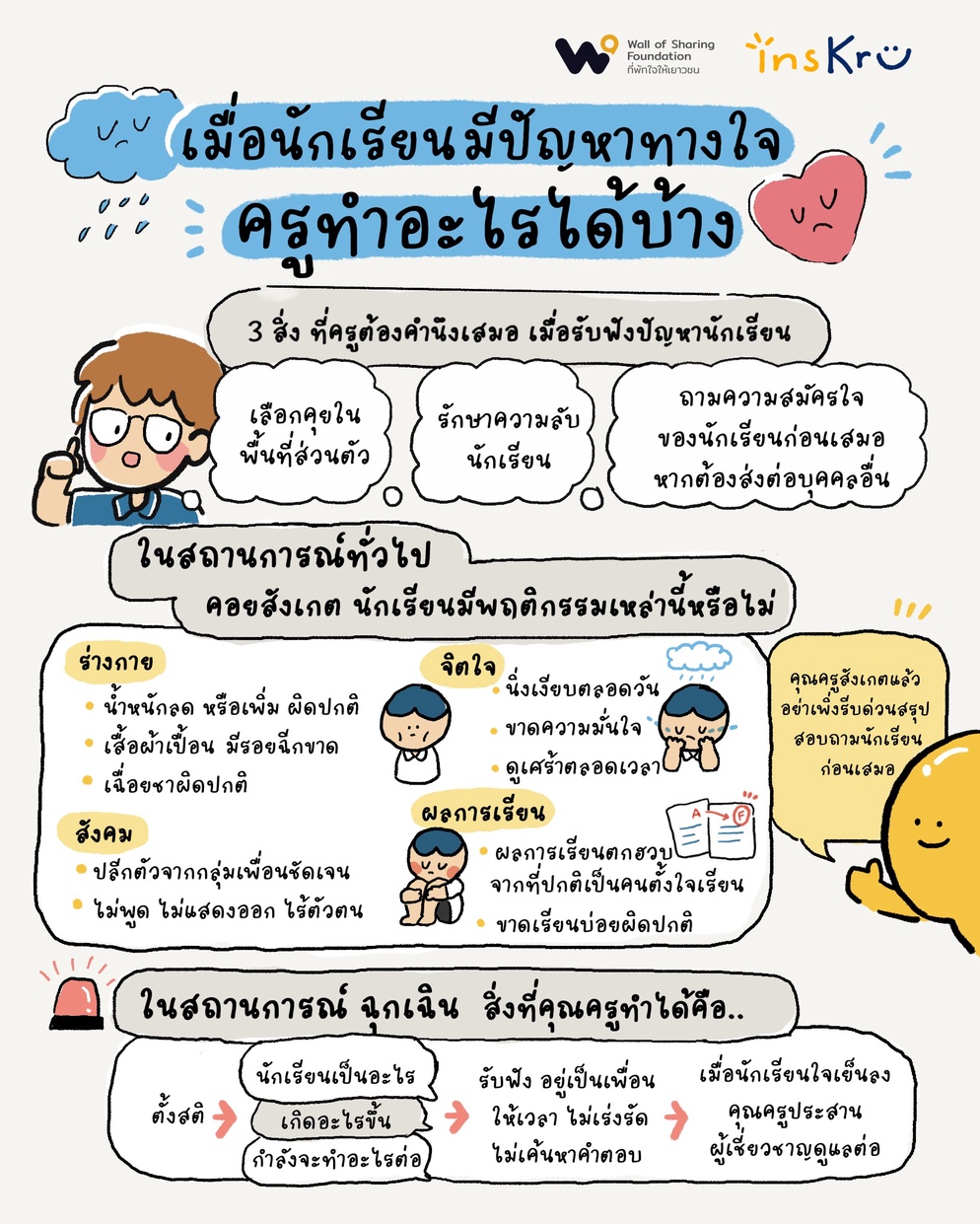 ภาพประกอบไอเดีย ปัญหาสุขภาพจิตของนักเรียน ครูช่วยได้แค่ไหน ครูทำอะไรได้บ้าง