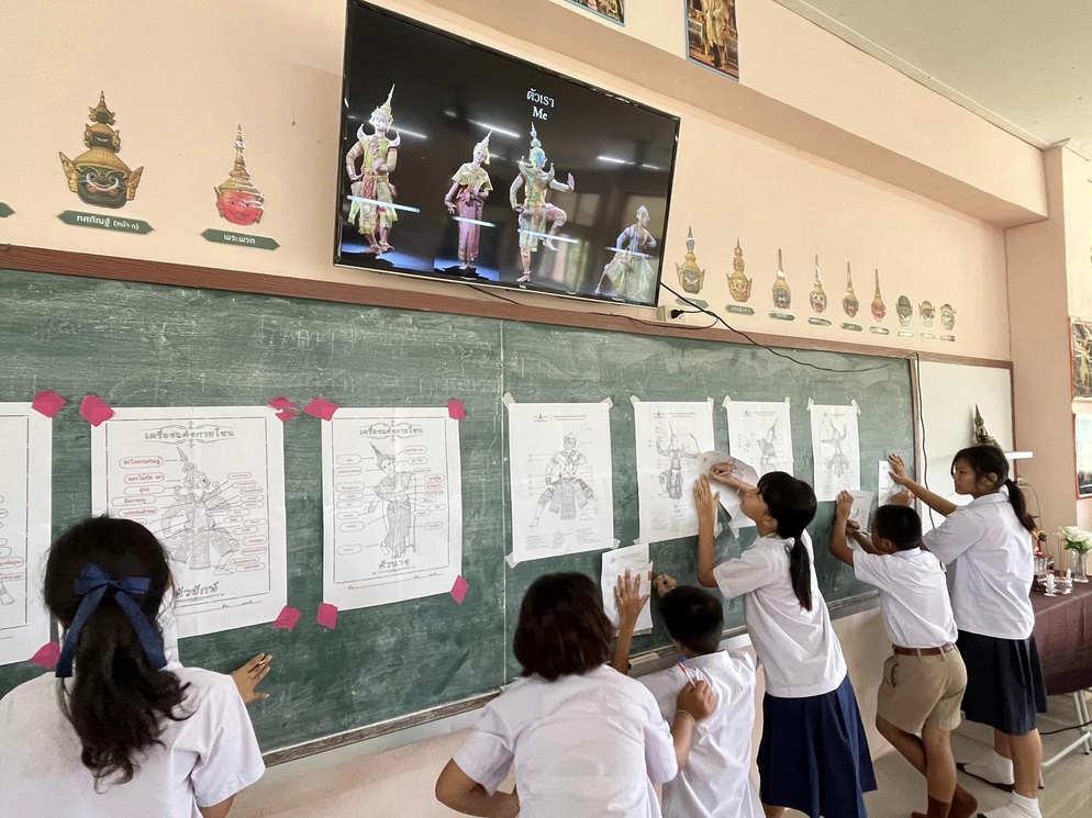 ภาพประกอบไอเดีย Art Gallery ตัวละครพระ นาง ยักษ์ ลิง 