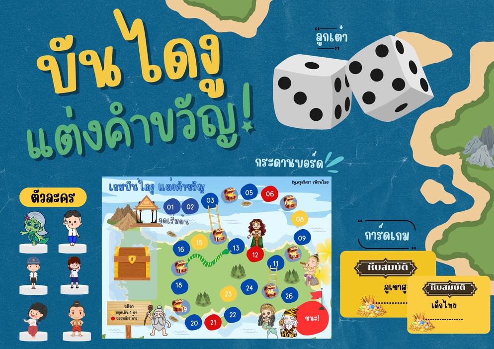 ภาพประกอบไอเดีย เกมบันไดงูแต่งคำขวัญ
