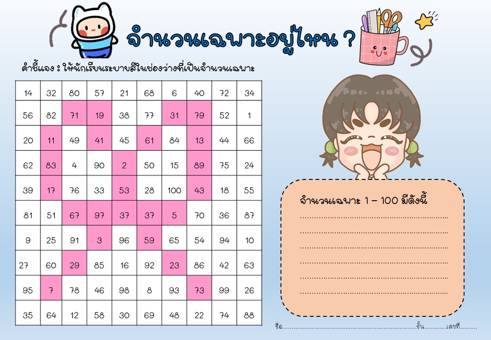 ภาพประกอบไอเดีย จำนวนเฉพาะอยู่ไหนกันนะ