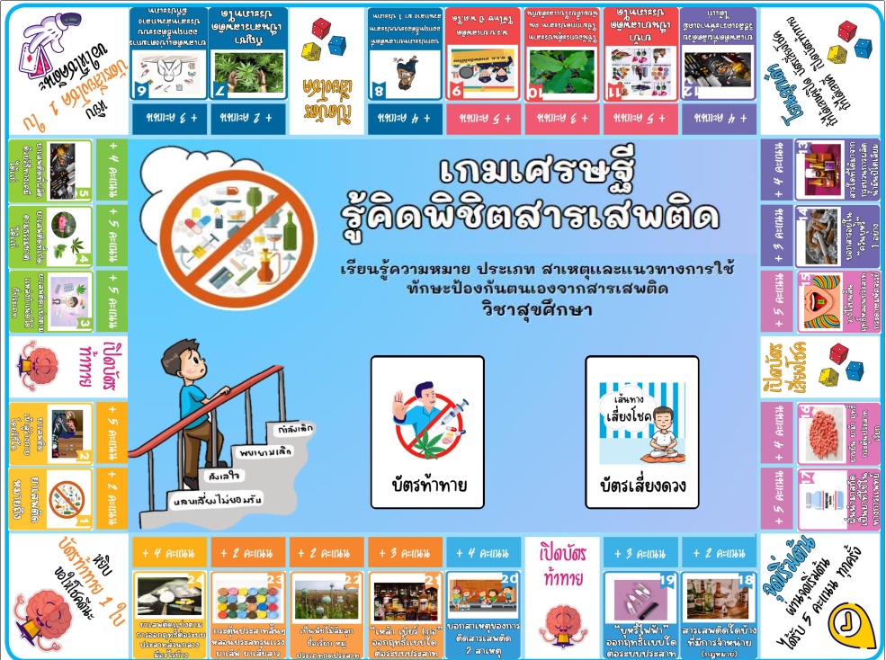 ภาพประกอบไอเดีย เกมเศรษฐีสารเสพติด