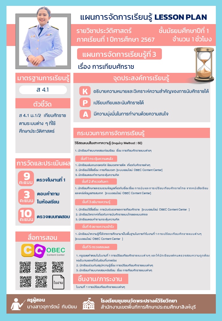 ภาพประกอบไอเดีย แผนการจัดการเรียนรู้รายวิชาประวัติศาสตร์ การเทียบศักราช