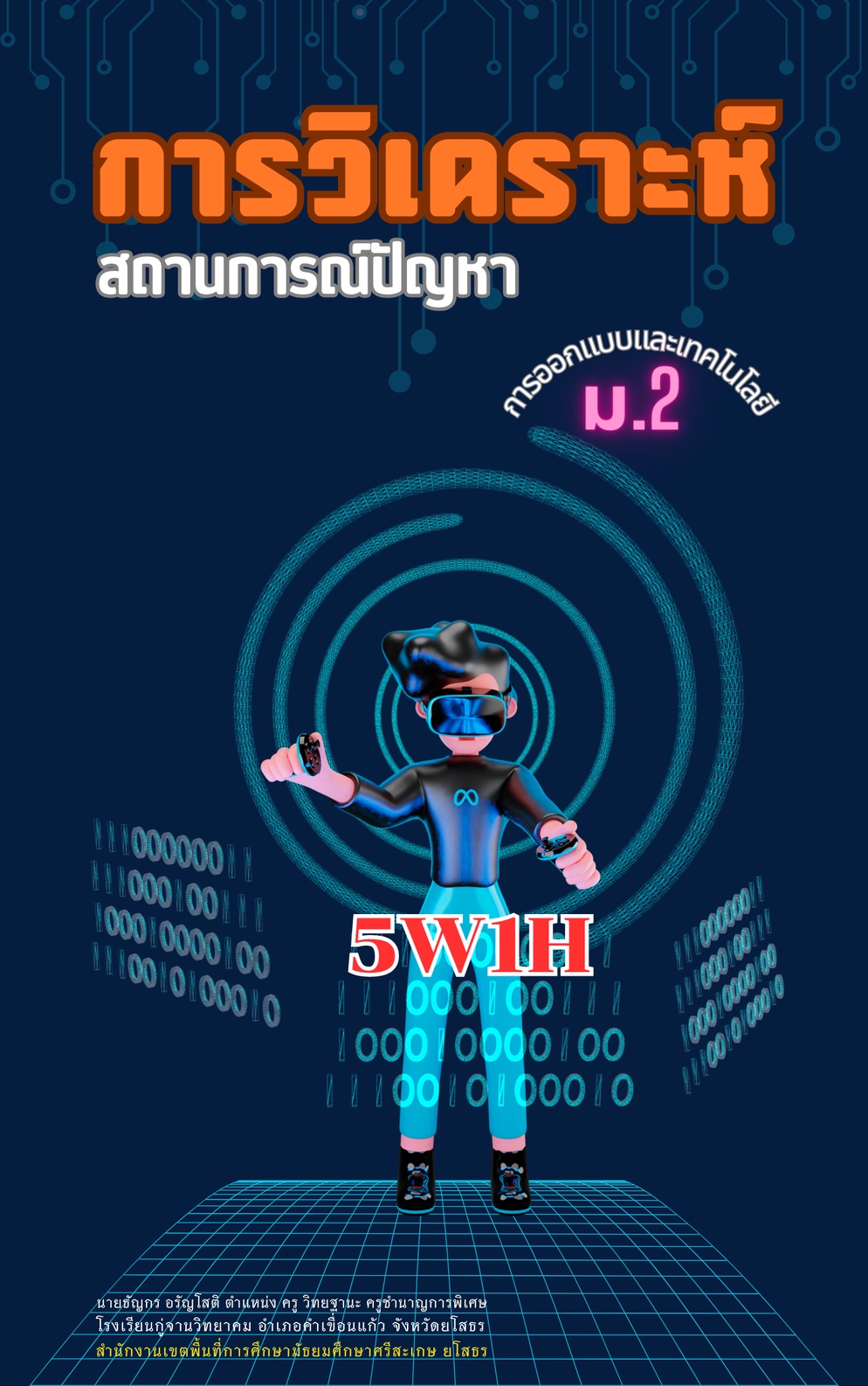ภาพประกอบไอเดีย แก้ปัญหาด้วย 5W1H