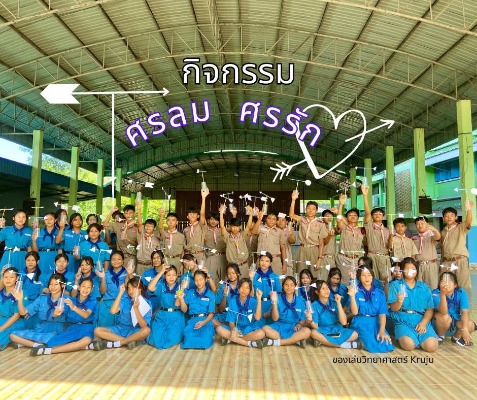 ภาพประกอบไอเดีย รู้ทิศทางลม ผ่าน ศรลม ศรรัก💘