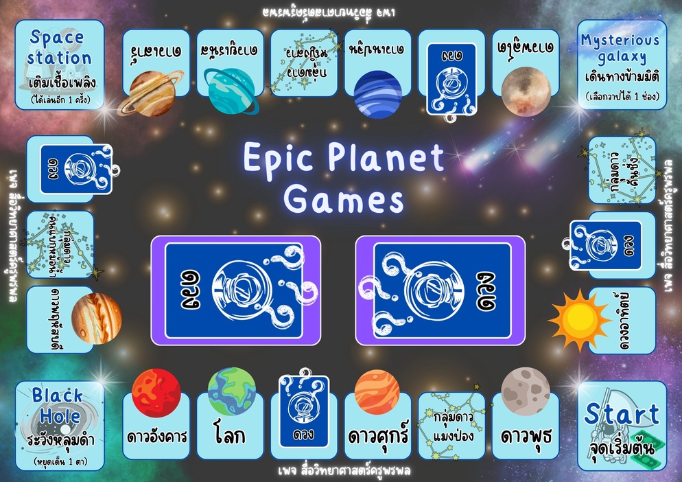 ภาพประกอบไอเดีย Epic Planet Games by Kru.Pornphon