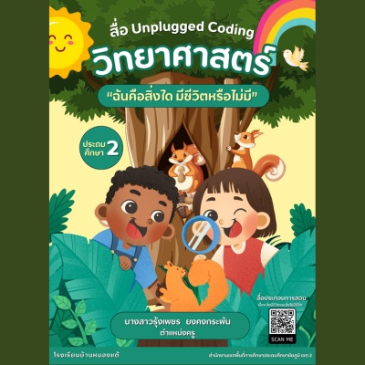 ภาพประกอบไอเดีย สื่อUnplugged Coding เรื่อง ฉันคือสิ่งใด...มีชีวิตหรือไม่มี