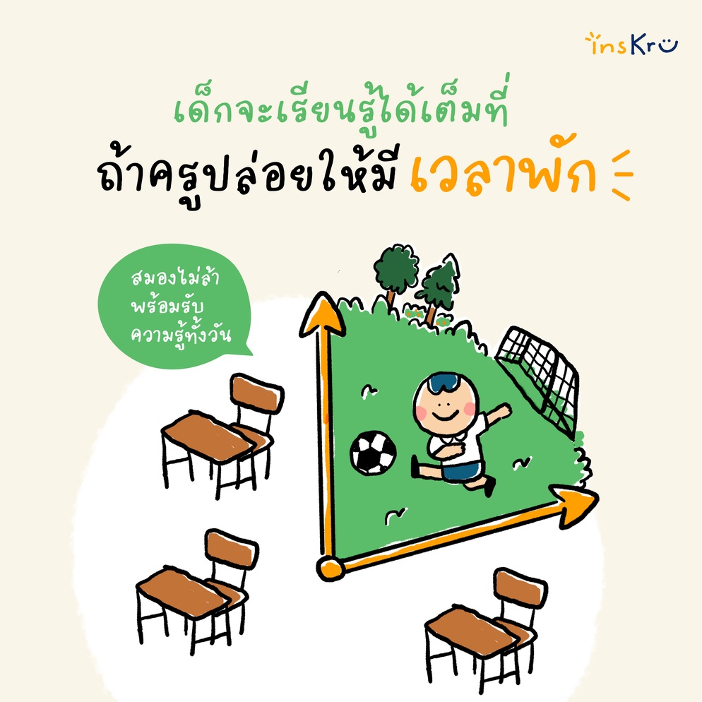 ภาพประกอบไอเดีย พักเที่ยงสำคัญกับเด็ก ๆ ยังไง ทำความเข้าใจผ่านการทำงานของสมอ