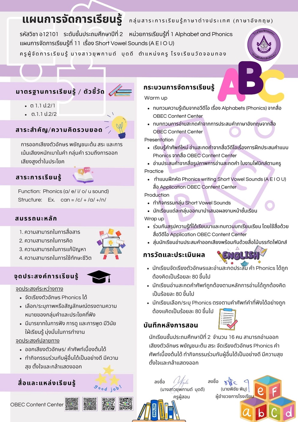 ภาพประกอบไอเดีย แผนการจัดการเรียนรู้ Alphabet and Phonics