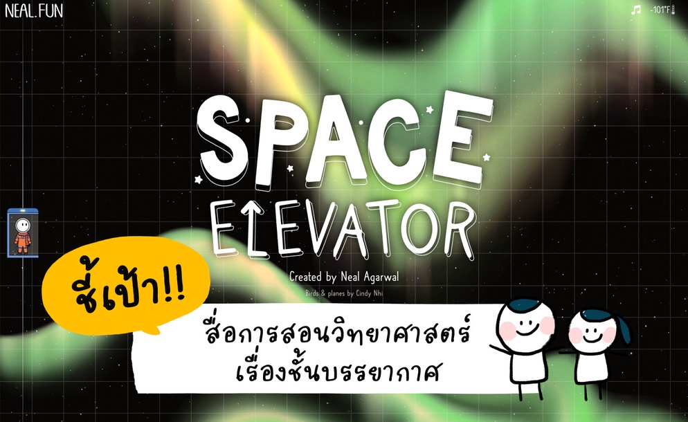 ภาพประกอบไอเดีย ชี้เป้า! สื่อการสอนวิทยาศาสตร์เรื่องชั้นบรรยากาศ (ฟรี)