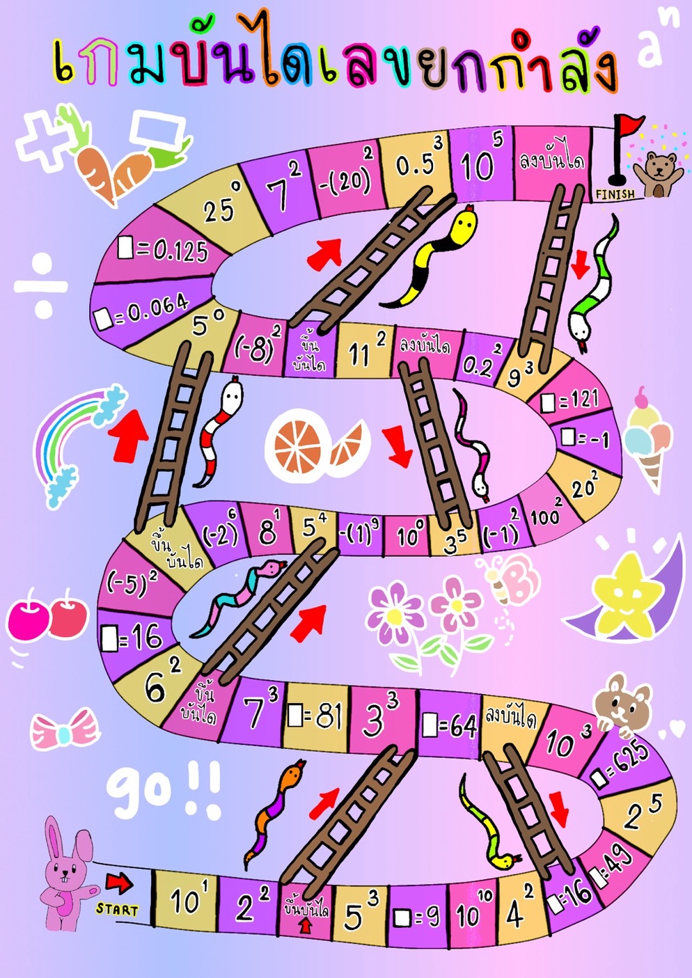ภาพประกอบไอเดีย เกมบันไดเลขยกกำลัง
