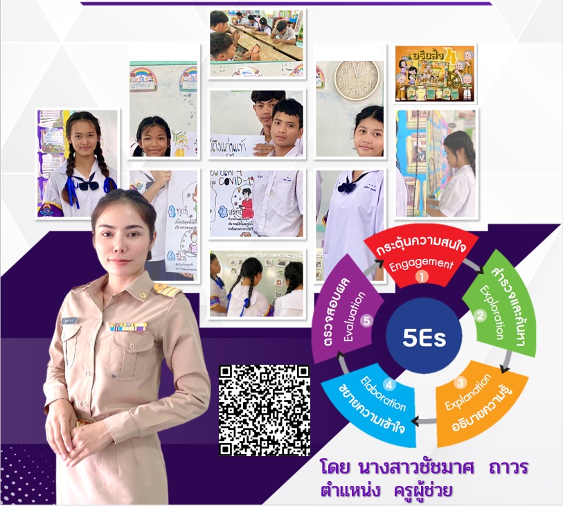 ภาพประกอบไอเดีย เรียนรู้แบบสืบเสาะหาความรู้ 5 ขั้น ควบคู่กับการเล่นเกม (GBL)
