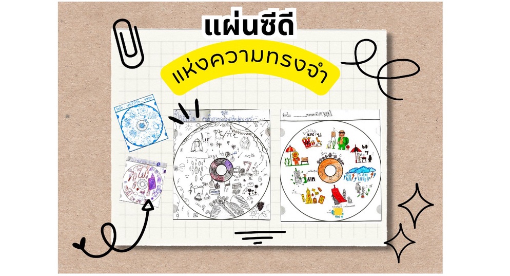 ภาพประกอบไอเดีย "แผ่นซีดีแห่งความทรงจำ" แด่เพื่อนๆที่ผ่านมาเพื่อรู้จักกัน🎶