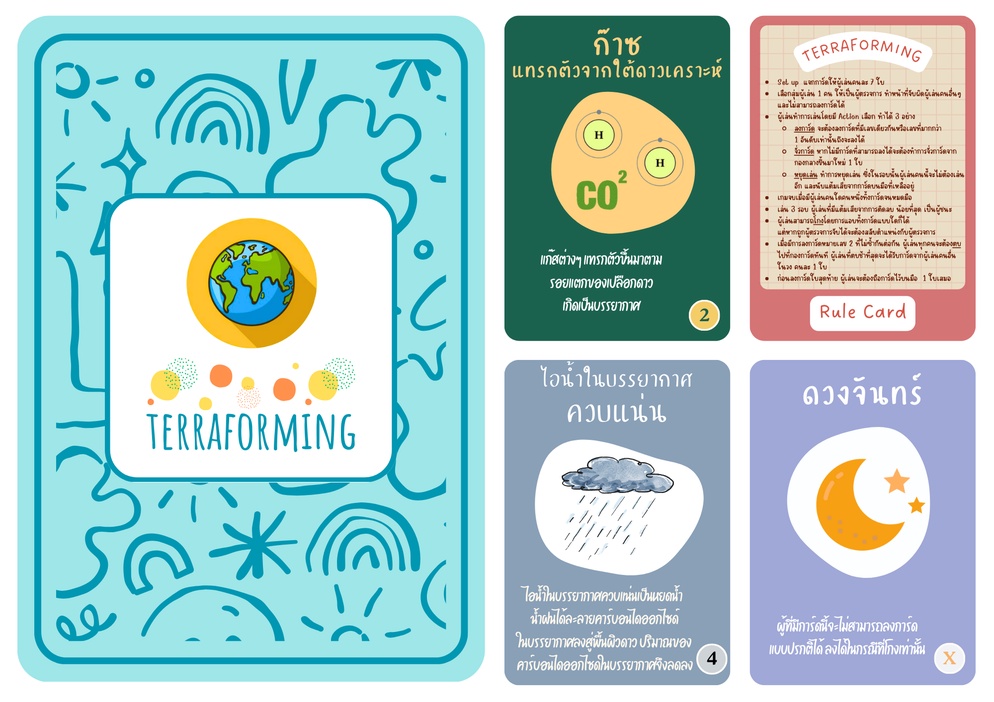ภาพประกอบไอเดีย การ์ดเกม Terraforming + Intro วิชาบรรยากาศ