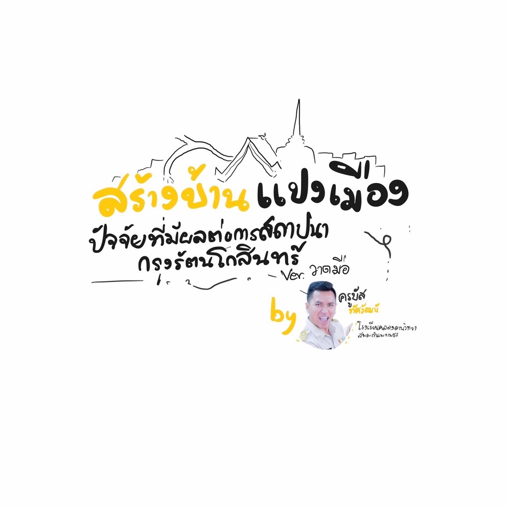 ภาพประกอบไอเดีย สร้างบ้านแปงเมือง สถาปนารัตนโกสินทร์ Ver.วาดมือ