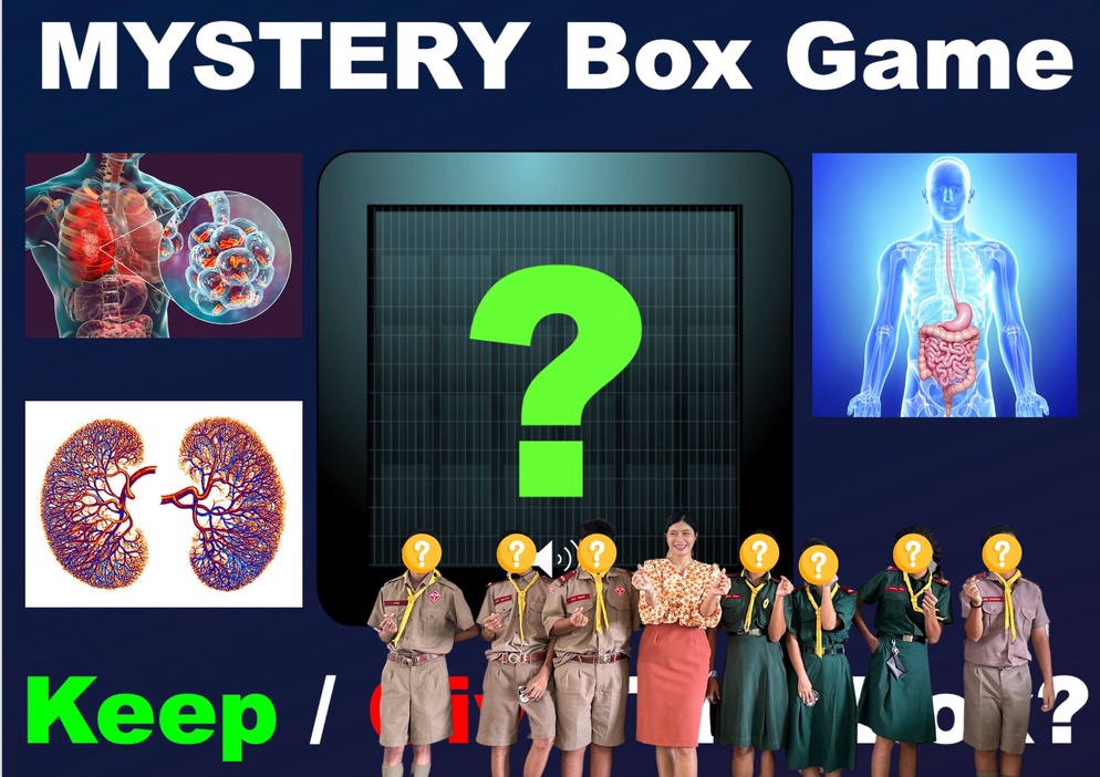 ภาพประกอบไอเดีย Mystery Box ระบบหายใจและระบบขับถ่าย