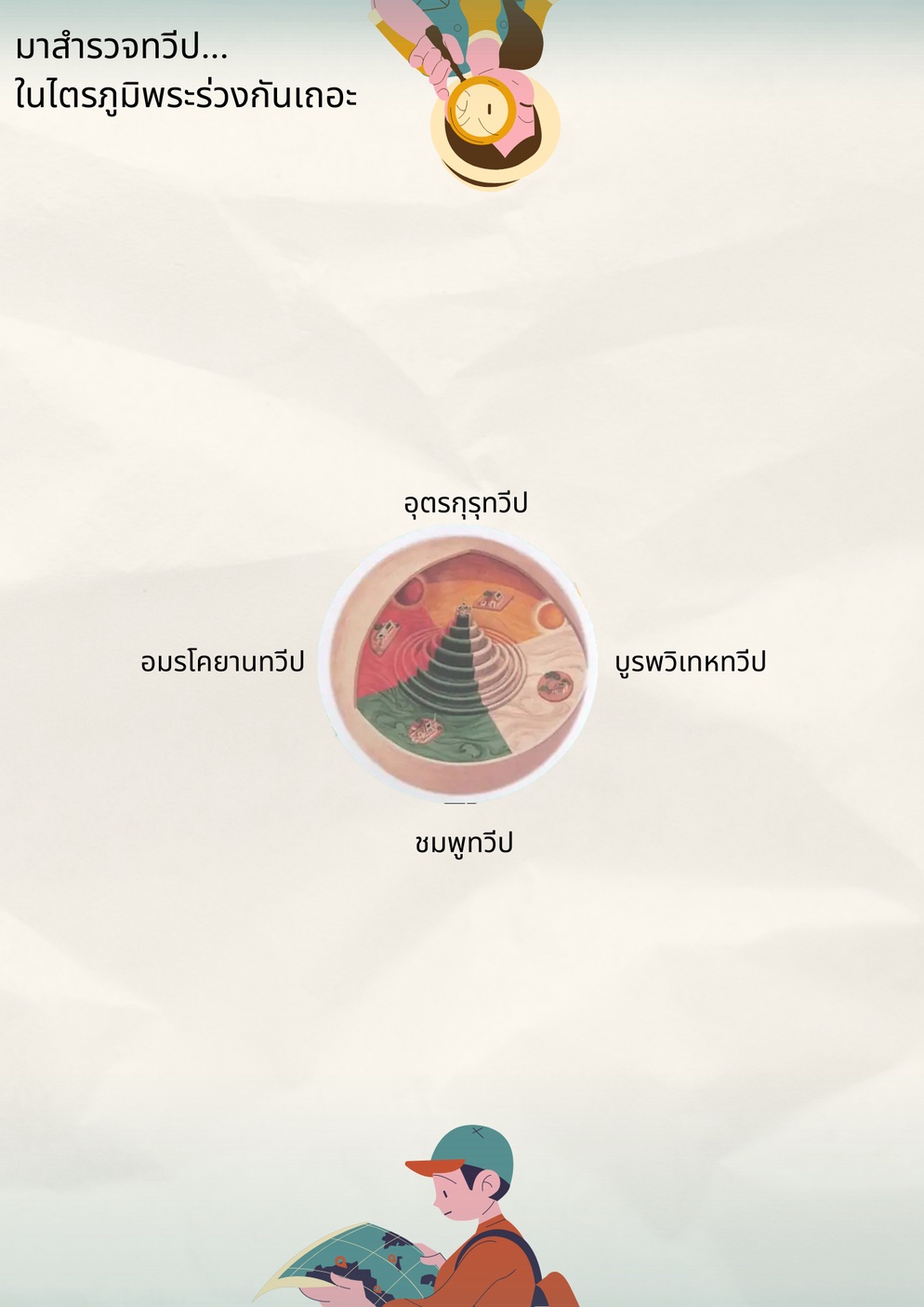 ภาพประกอบไอเดีย กิจกรรม "มาสำรวจทวีปในไตรภูมิพระร่วงกันเถอะ"
