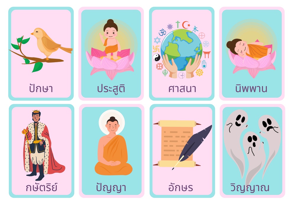 ภาพประกอบไอเดีย แฟลชการ์คำยืมภาษาบาลีสันสกฤต