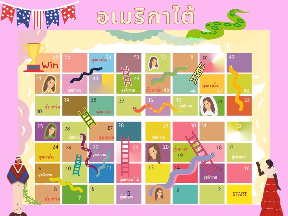 ภาพประกอบไอเดีย Hola เกมบันไดงู เรียนรู้ประวัติศาสตร์ทวีปอเมริกาใต้ 