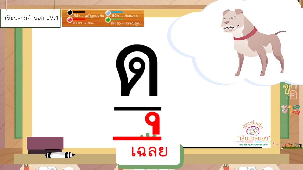 ภาพประกอบไอเดีย เขียนคำตามบอก แบบใหม่ ด้วยนวัตกรรมเส้นนำสมอง ชุดที่ 3 สระอุ