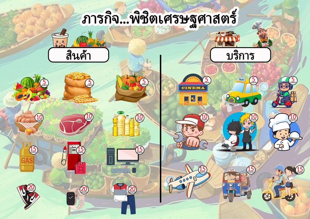 ภาพประกอบไอเดีย ภารกิจ พิชิตเศรษฐศาสตร์