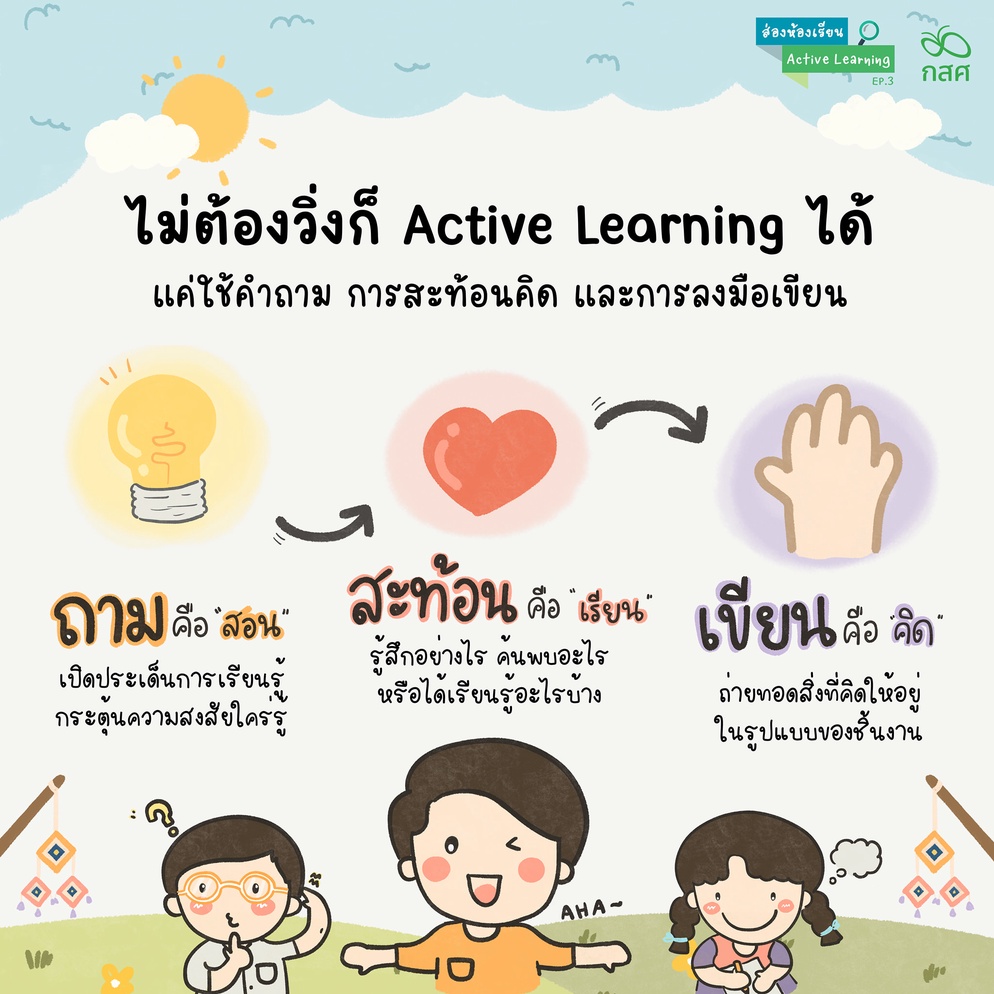 ภาพประกอบไอเดีย เอกสารประกอบการเรียน เรื่อง การชนใน 1 มิติ