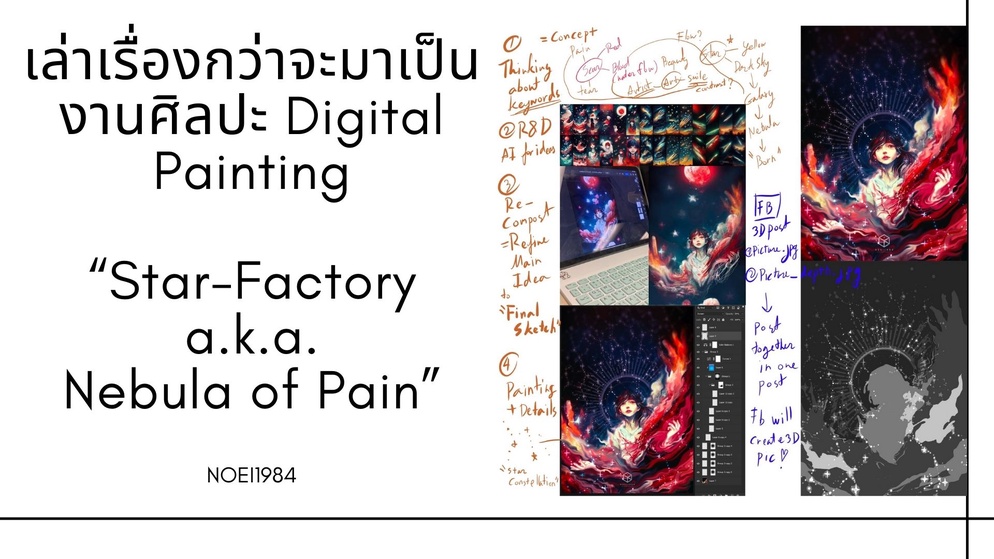ภาพประกอบไอเดีย แนวทางการใช้ AI Generated Picture Process เพื่อสร้างงานศิลปะ