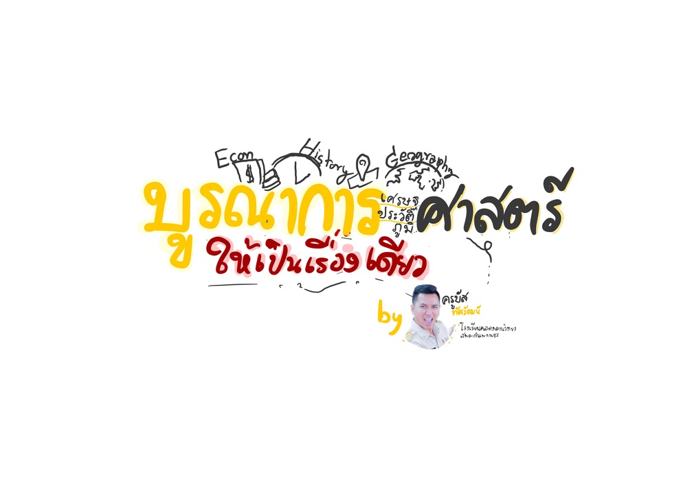 ภาพประกอบไอเดีย บูรณาการ(เศรษฐ|ประวัติ|ภูมิ)ศาสตร์ ให้เป็นเรื่องเดียวกัน