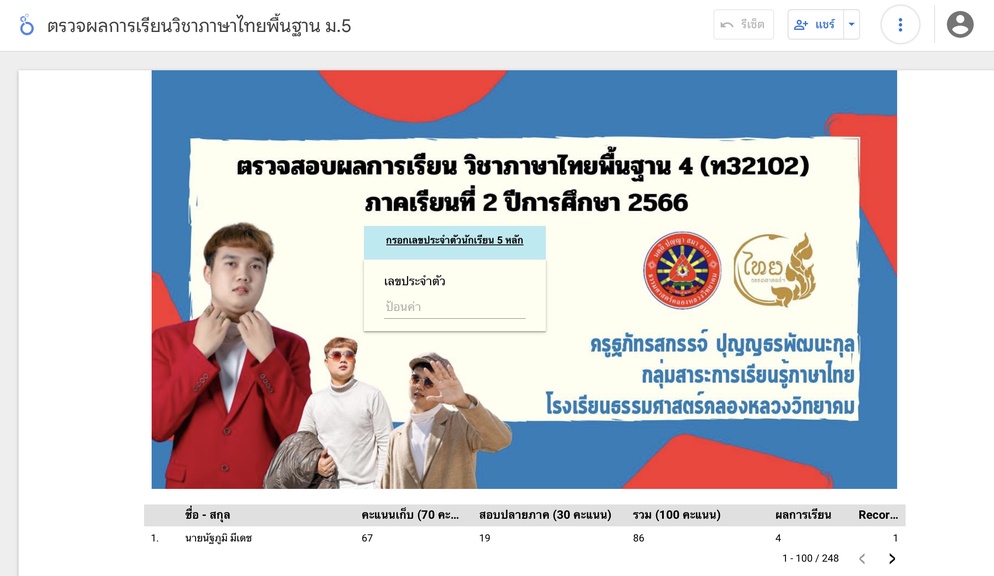 ภาพประกอบไอเดีย แจ้งคะแนนนักเรียนแบบจึ้ง ๆ