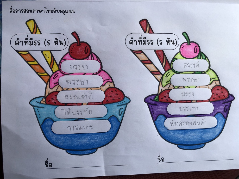 ภาพประกอบไอเดีย คำที่มี รร (ร หัน)
