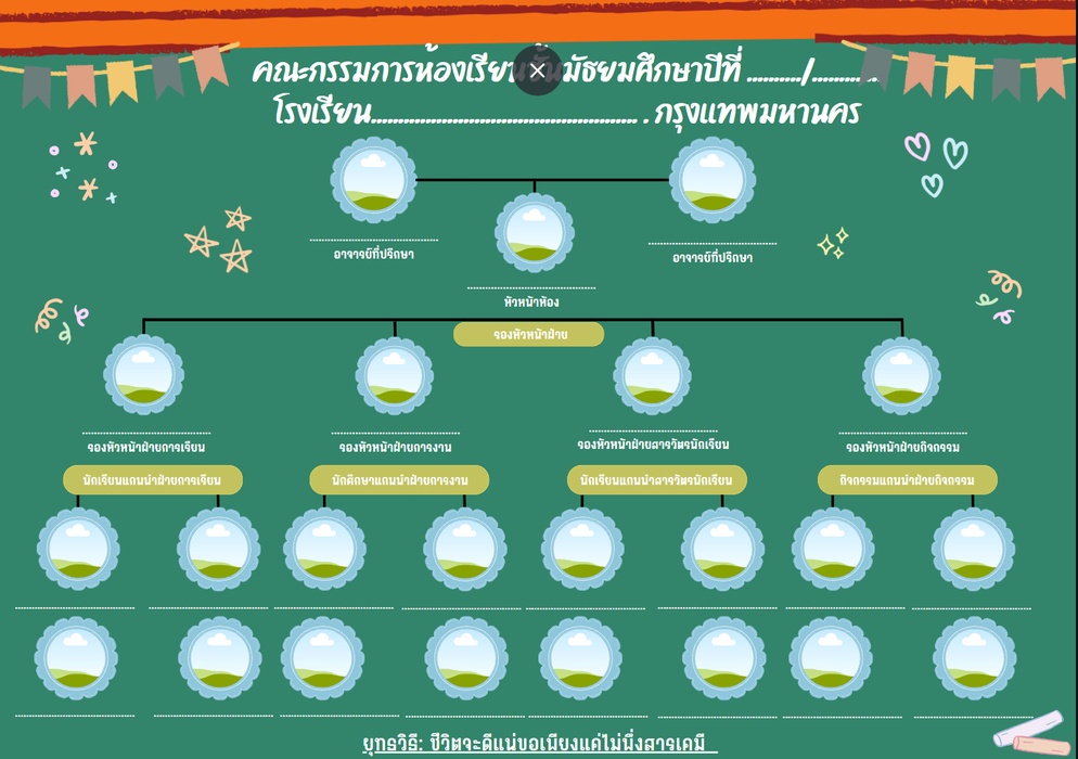 ภาพประกอบไอเดีย แผนผังคณะกรรมการห้องเรียนสีขาว