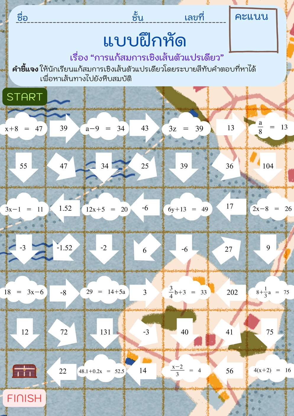 ภาพประกอบไอเดีย แบบฝึกหัด เรื่อง “การแก้สมการเชิงเส้นตัวแปรเดียว”