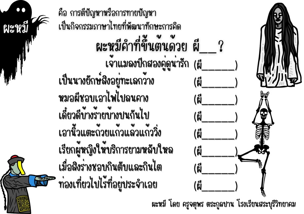ภาพประกอบไอเดีย ผะหมีตีปัญหาภาษาไทย