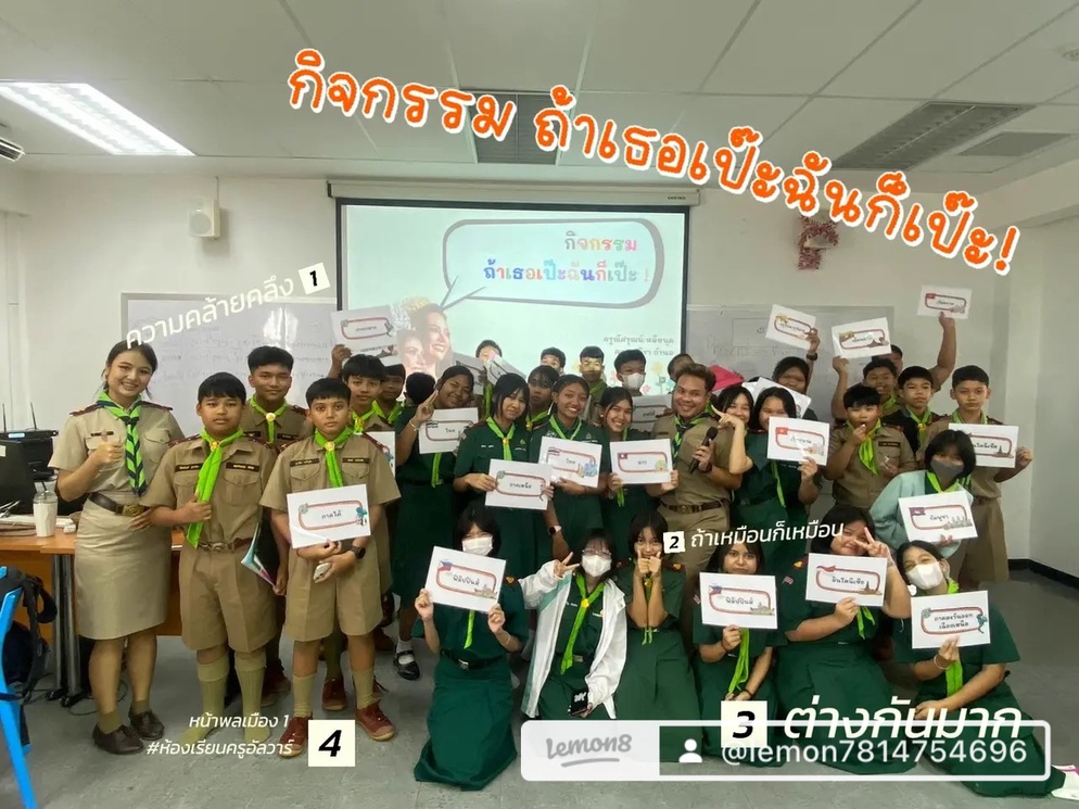ภาพประกอบไอเดีย กิจกรรม ถ้าเธอเป๊ะฉันก็เป๊ะ!