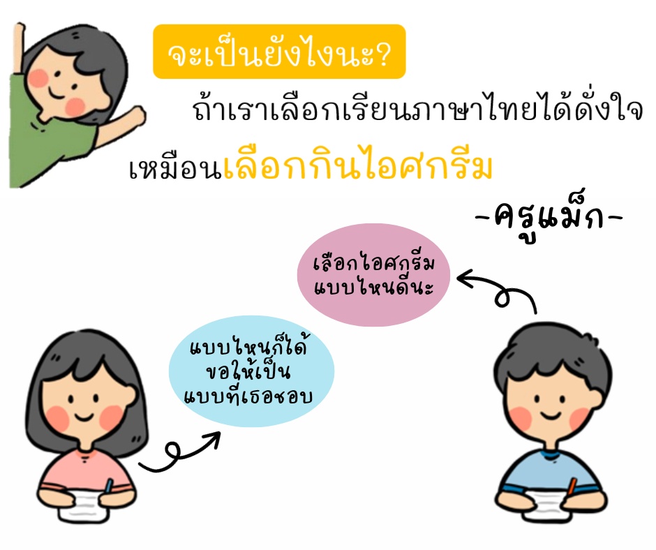 ภาพประกอบไอเดีย การเรียนรู้ที่นักเรียนออกแบบเองได้