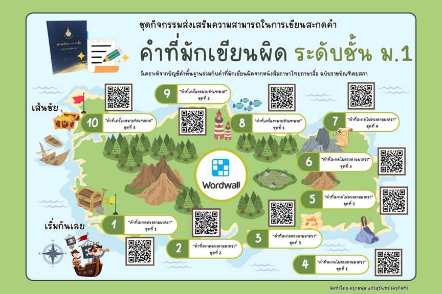 ภาพประกอบไอเดีย ชุดกิจกรรมส่งเสริมการเขียนสะกดคำ ม.1 โดยใช้ wordwall