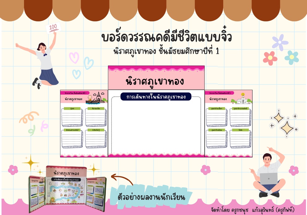 ภาพประกอบไอเดีย บอร์ดวรรณคดีมีชีวิต (นิราศภูเขาทอง ม.1)