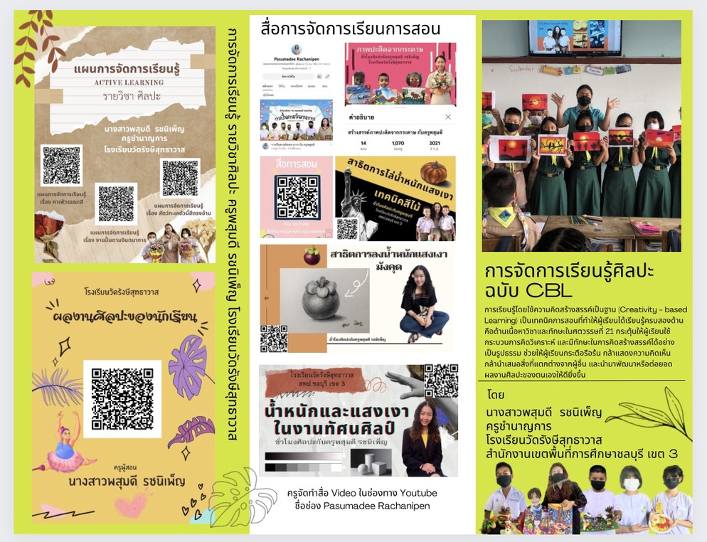 ภาพประกอบไอเดีย นวัตกรรมการจัดการเรียนรู้แบบสร้างสรรค์เป็นฐานในรายวิชาศิลปะ