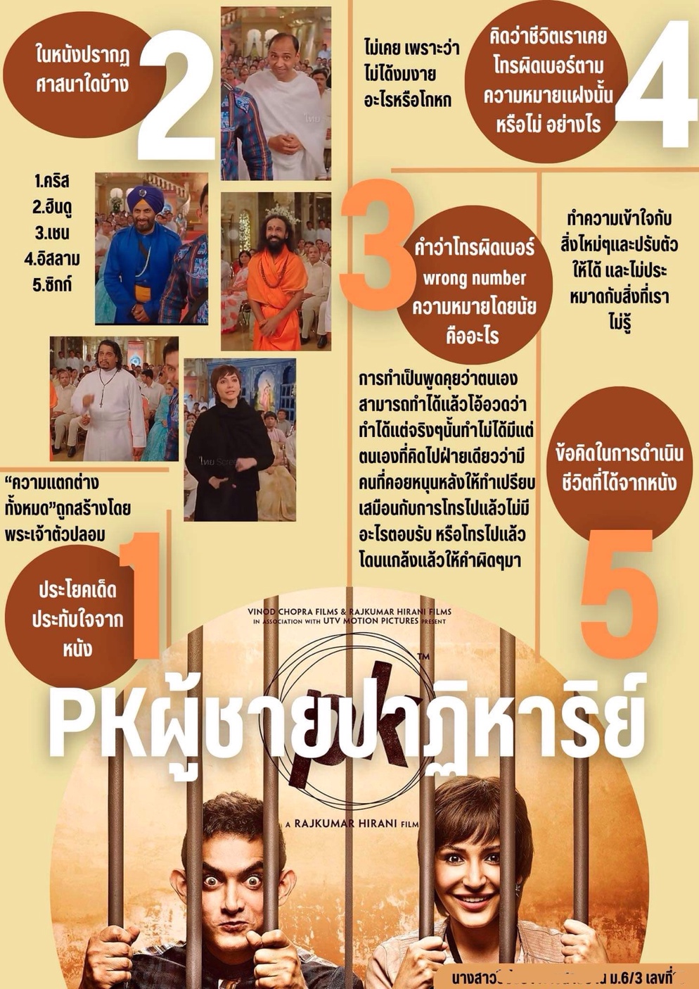 ภาพประกอบไอเดีย เข้าใจศาสนาจากหนัง : PK ผู้ชายปาฏิหารย์กับมุมมองต่อศาสนา