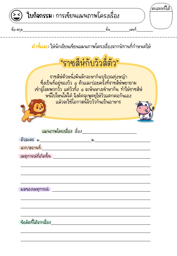 ภาพประกอบไอเดีย ใบกิจกรรม : การเขียนแผนภาพโครงเรื่อง 