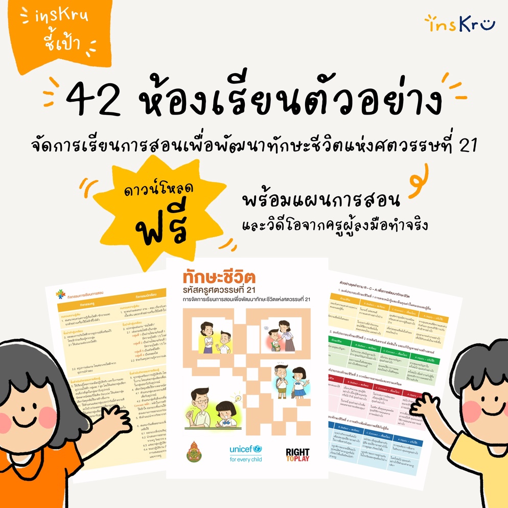 ภาพประกอบไอเดีย คู่มือออกแบบห้องเรียนแห่งศตวรรษที่ 21