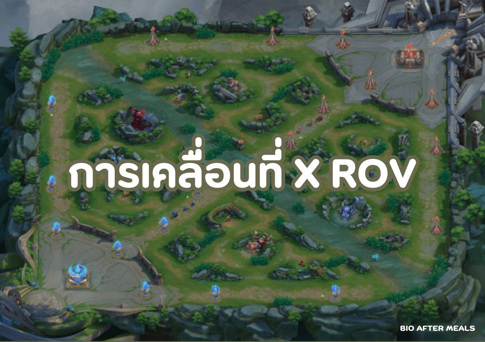 ภาพประกอบไอเดีย การเคลื่อนที่ x ROV