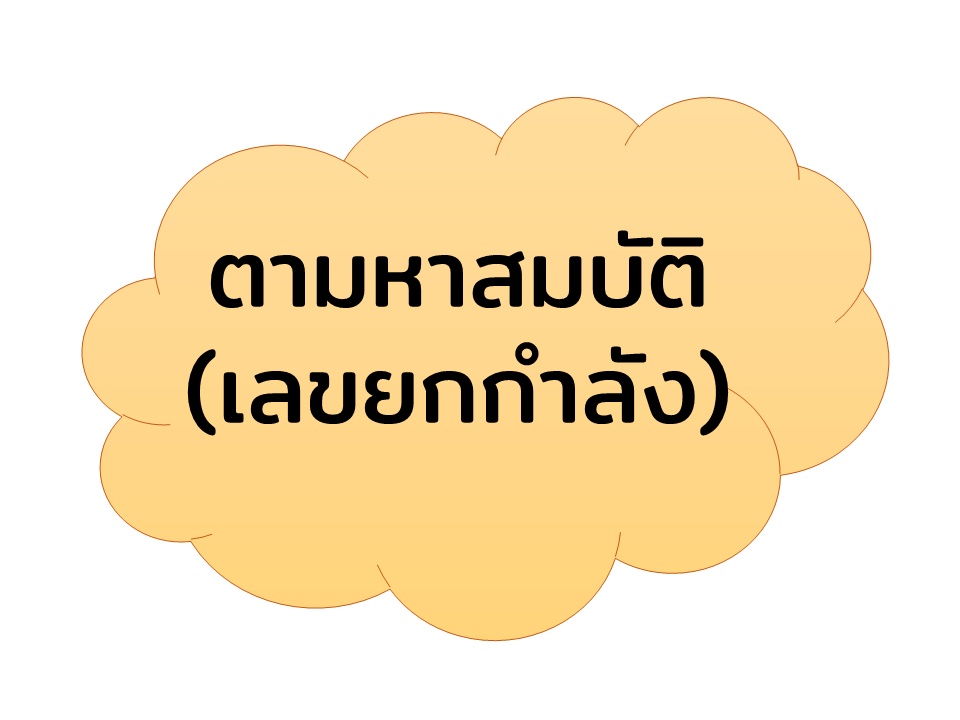 ภาพประกอบไอเดีย ตามหาสมบัติ(เลขยกกำลัง)